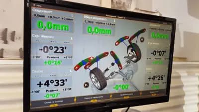 Автосервиз Motoexpert Драгалевци