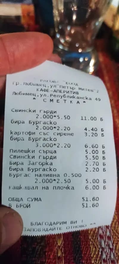 Пепсито