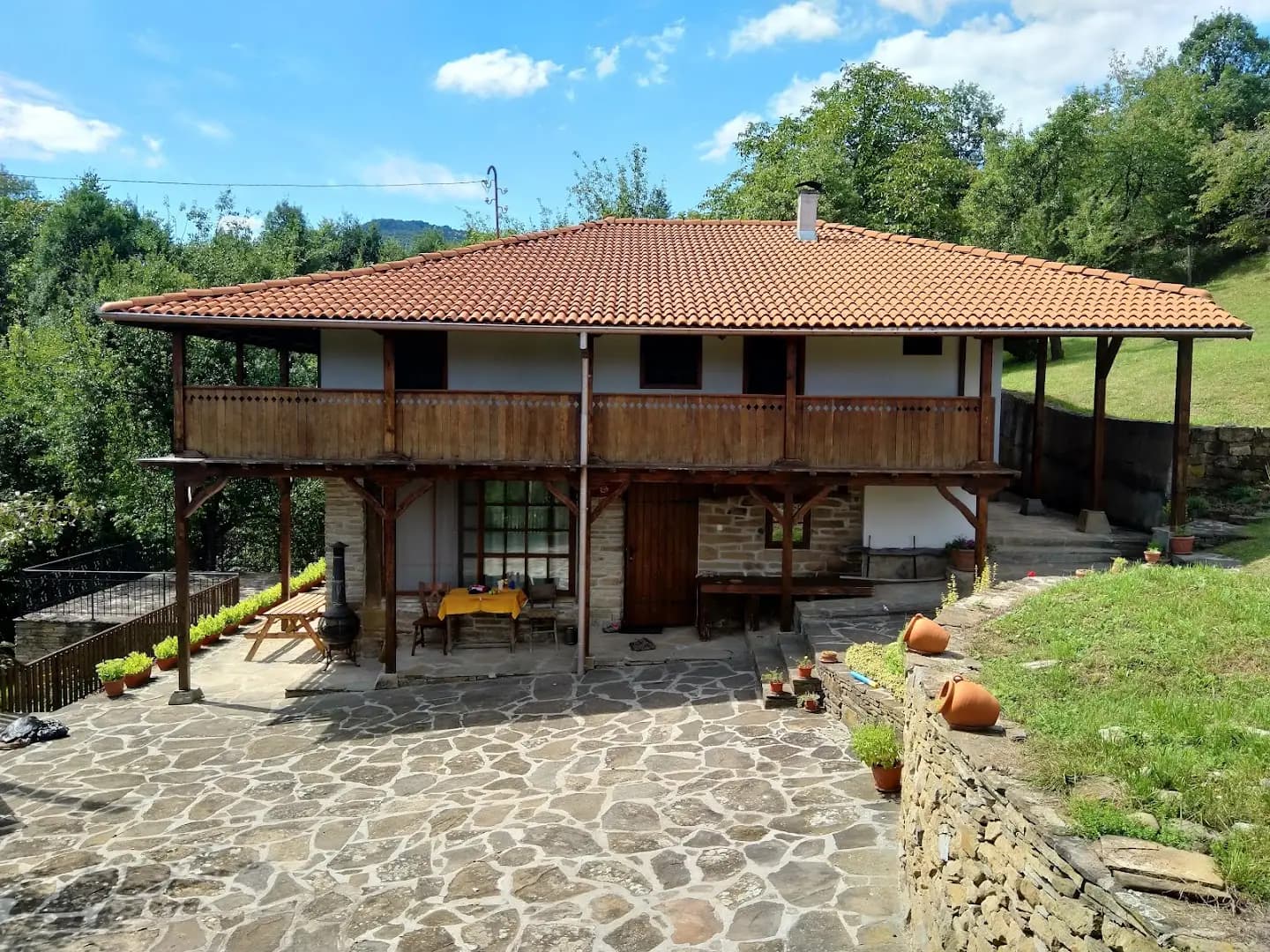 Къща за гости МИЛА / Milla Guest House