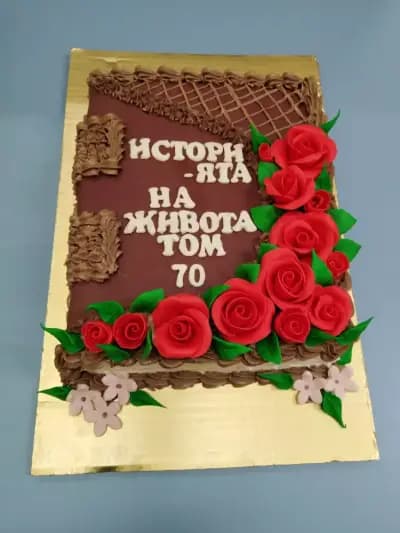 Йовис Дони М - Сладкарница 2