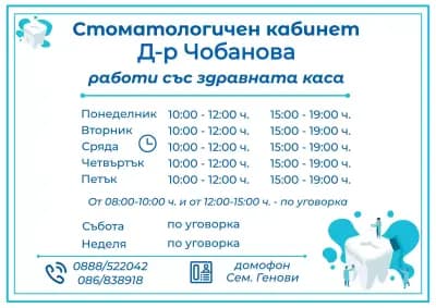 Д-Р МАРИЙКА ЧОБАНОВА