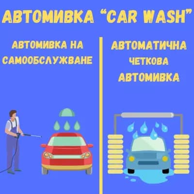 Автомивка