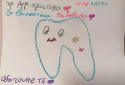 Ки-Дент-д-р Ирена Христова