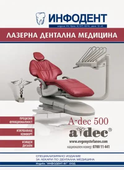 ИНФОДЕНТ