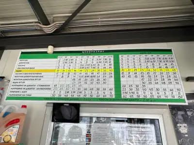 Castrol Service Експрес Сървиз 2014