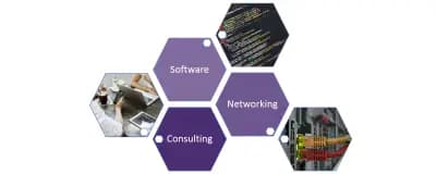 StandByte Ltd.