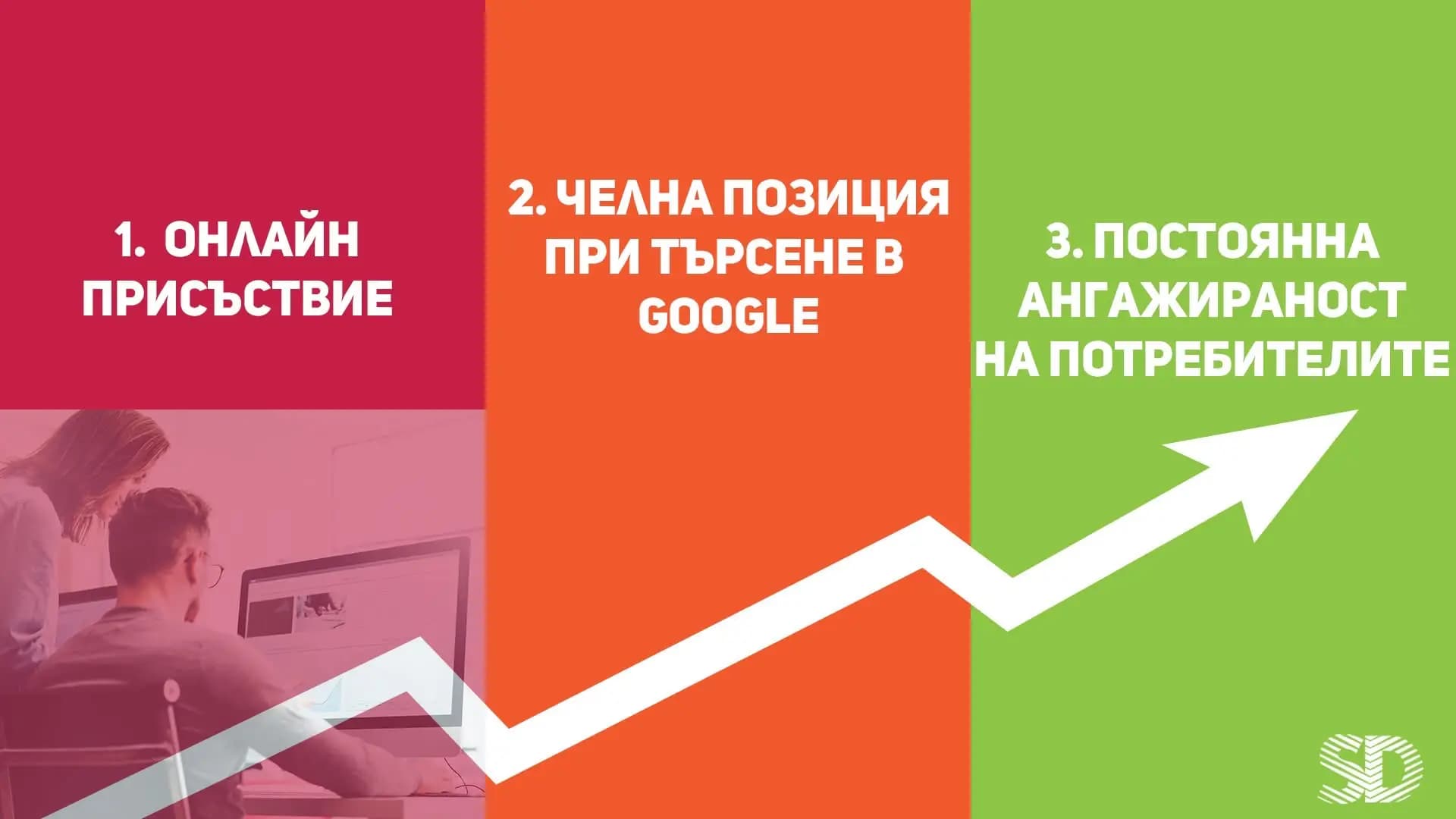 Сайт Дизайн ЕООД | Изработка на сайтове и онлайн магазини