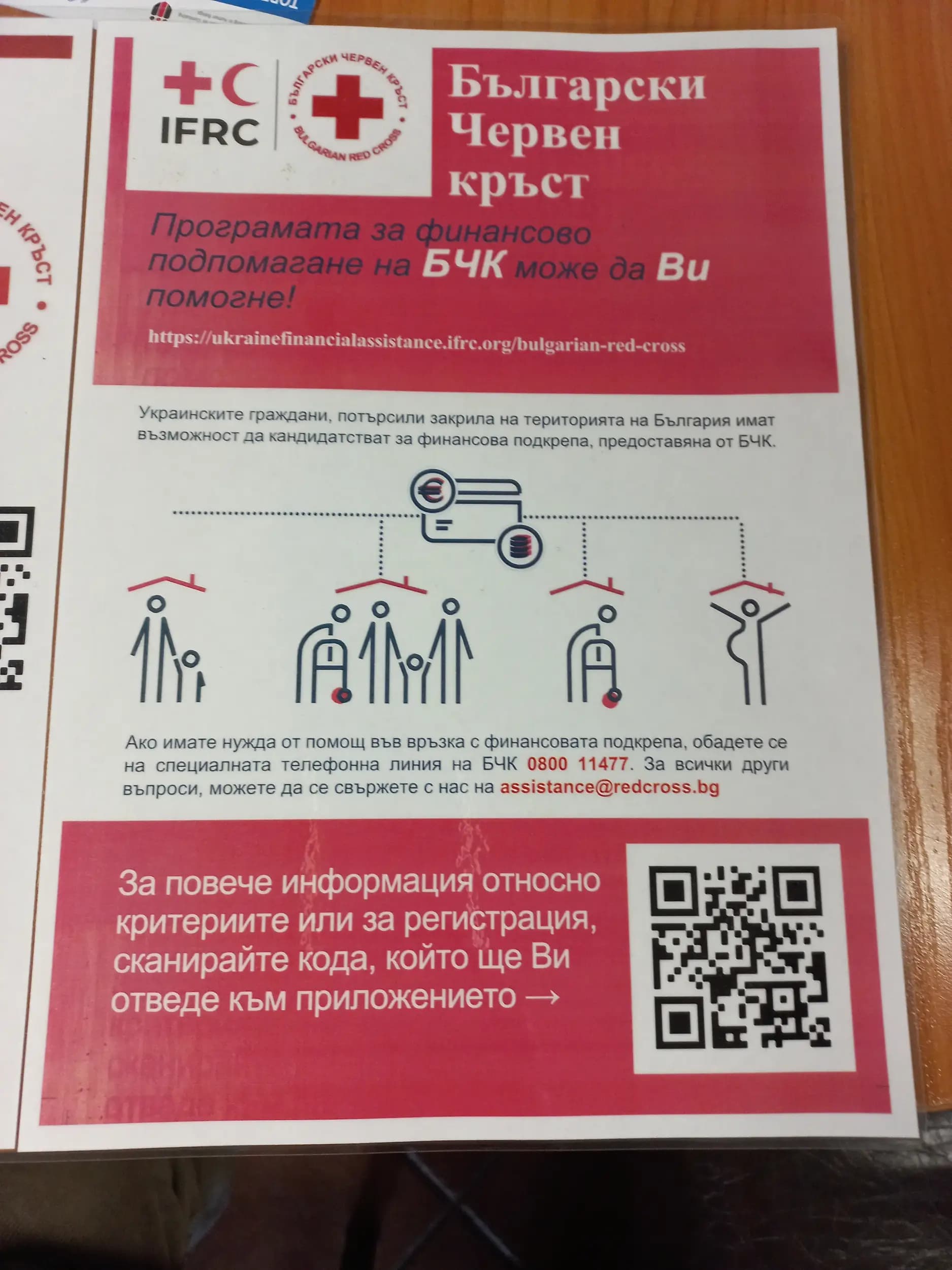 БЧК - Варна
