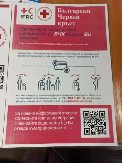 БЧК - Варна