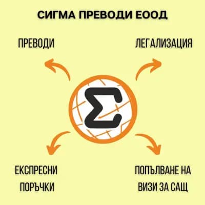 Сигма преводи | Преводачески дейности Бургас | Легализация | Писмени и устни преводи | Формуляри за виза | Експресна