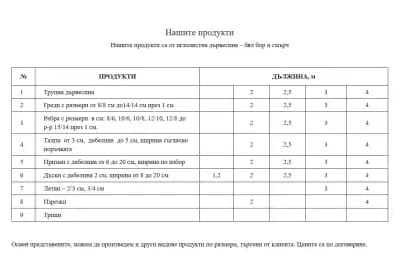 ГПК МУРДЖОВ ПОЖАР