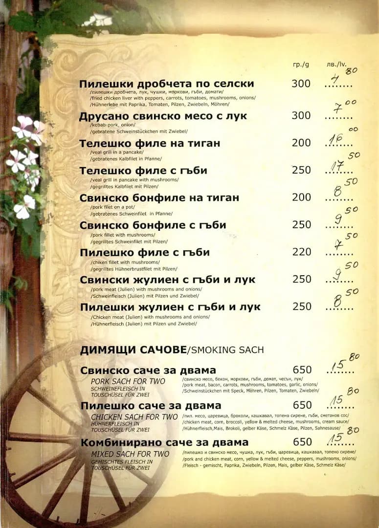 Семеен Хотел Вароша 2003