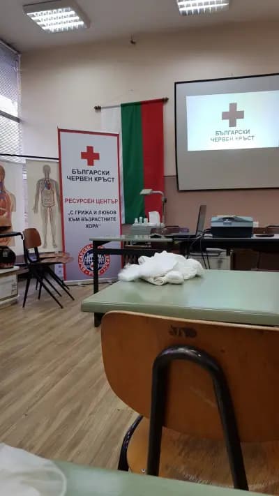 Областен съвет на БЧК