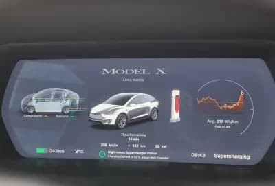 Tesla Supercharger