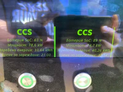 Станция за зареждане Fines
