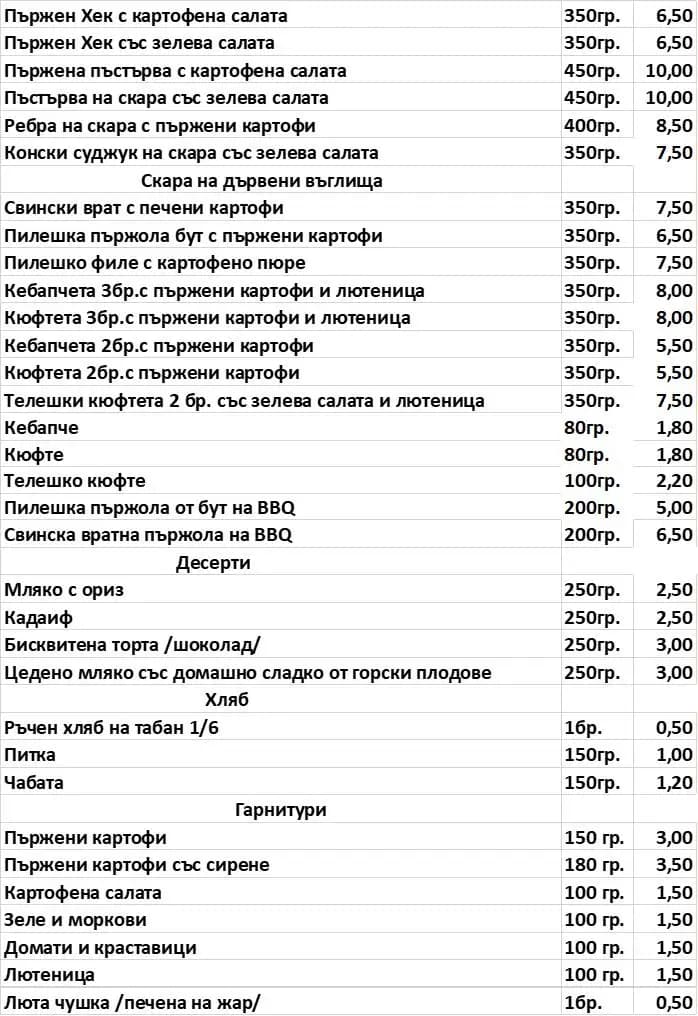 Грил стоп - скара на дървени въглища
