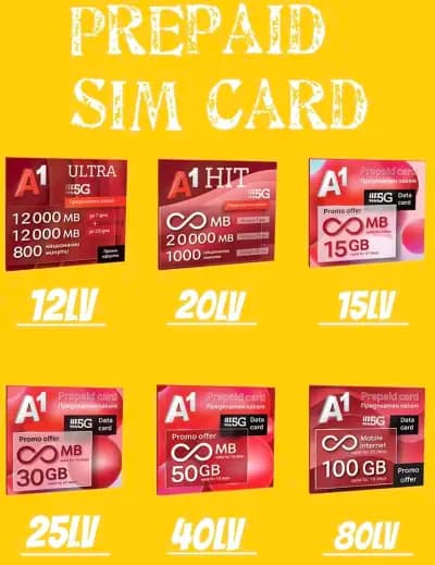 Accessories , GSM & Computer Services 3