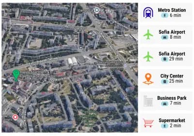Happy Apartment & Free Breakfast - Mladost