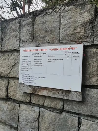 Минерален извор „Очно изворче“ - Нареченски бани