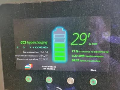 Станция за зареждане Fines
