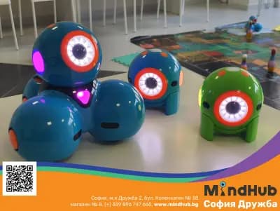 MindHub Дружба