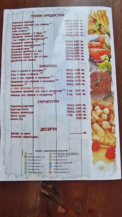 Р-нт Панорама