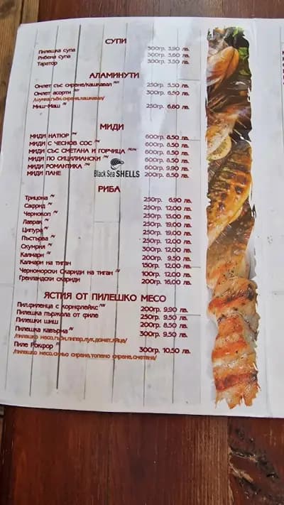 Р-нт Панорама