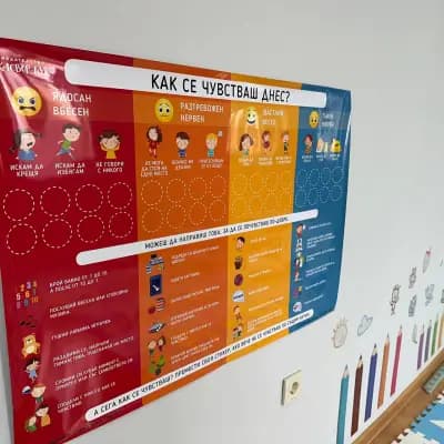 KosmoKids (КосмоКидз) детска занималня