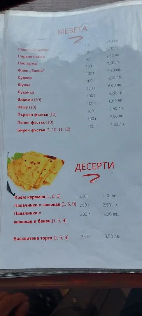 Къщата