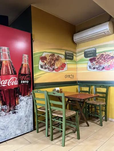 Гирос планет