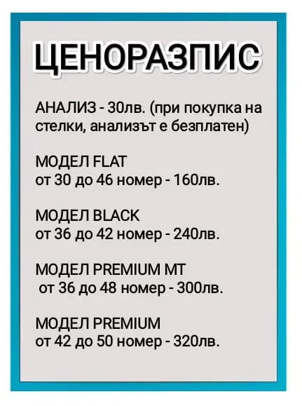Кинезитерапевтичен Център - KinesioCare