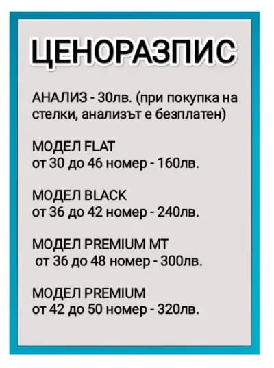 Кинезитерапевтичен Център - KinesioCare