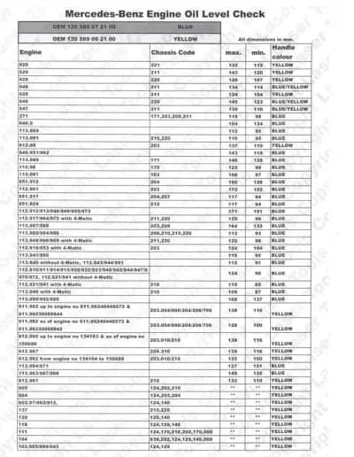 AutospeedBG