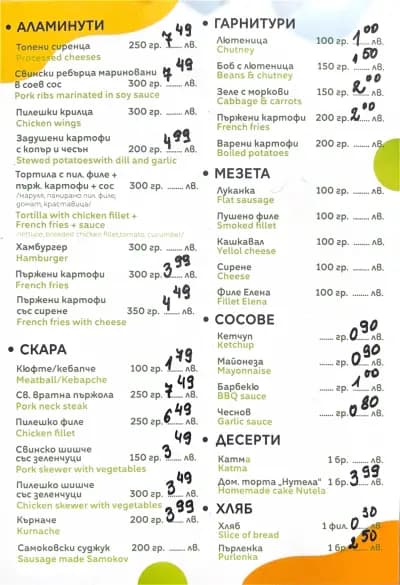 Бистро “Balkanika”