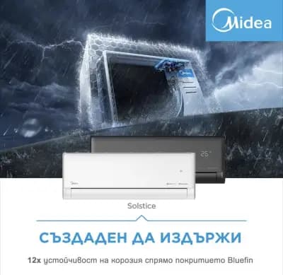 ТИ КЕЙ КЛИМА ООД