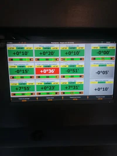 M-Техникссервиз