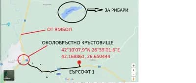 Еърсофт полигон елхово