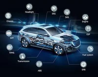Автомобилна диагностика на адрес / on-site car diagnostics