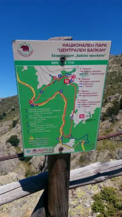 Водопад Бабско пръскало