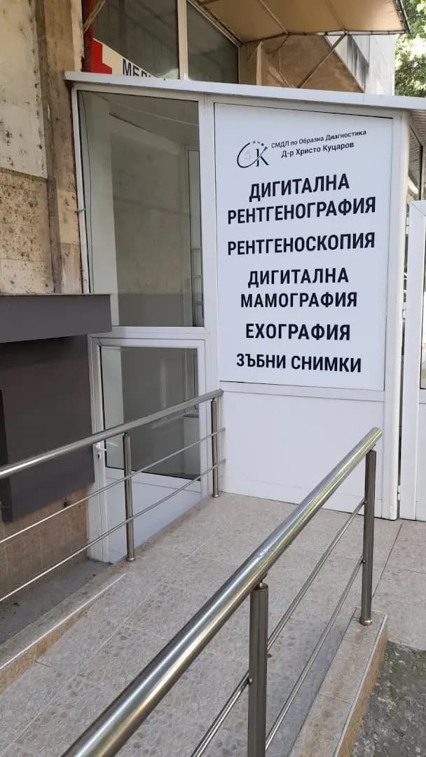СМДЛ по Образна Диагностика Д-р Куцаров