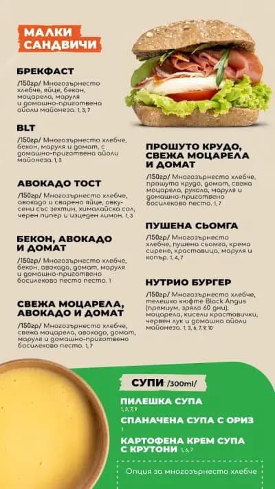 Nutrio Bar - Mladost, Varna