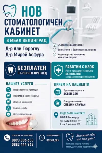 EC Dental - дентален кабинет- д-р али гюроглу | д-р мирей асфура