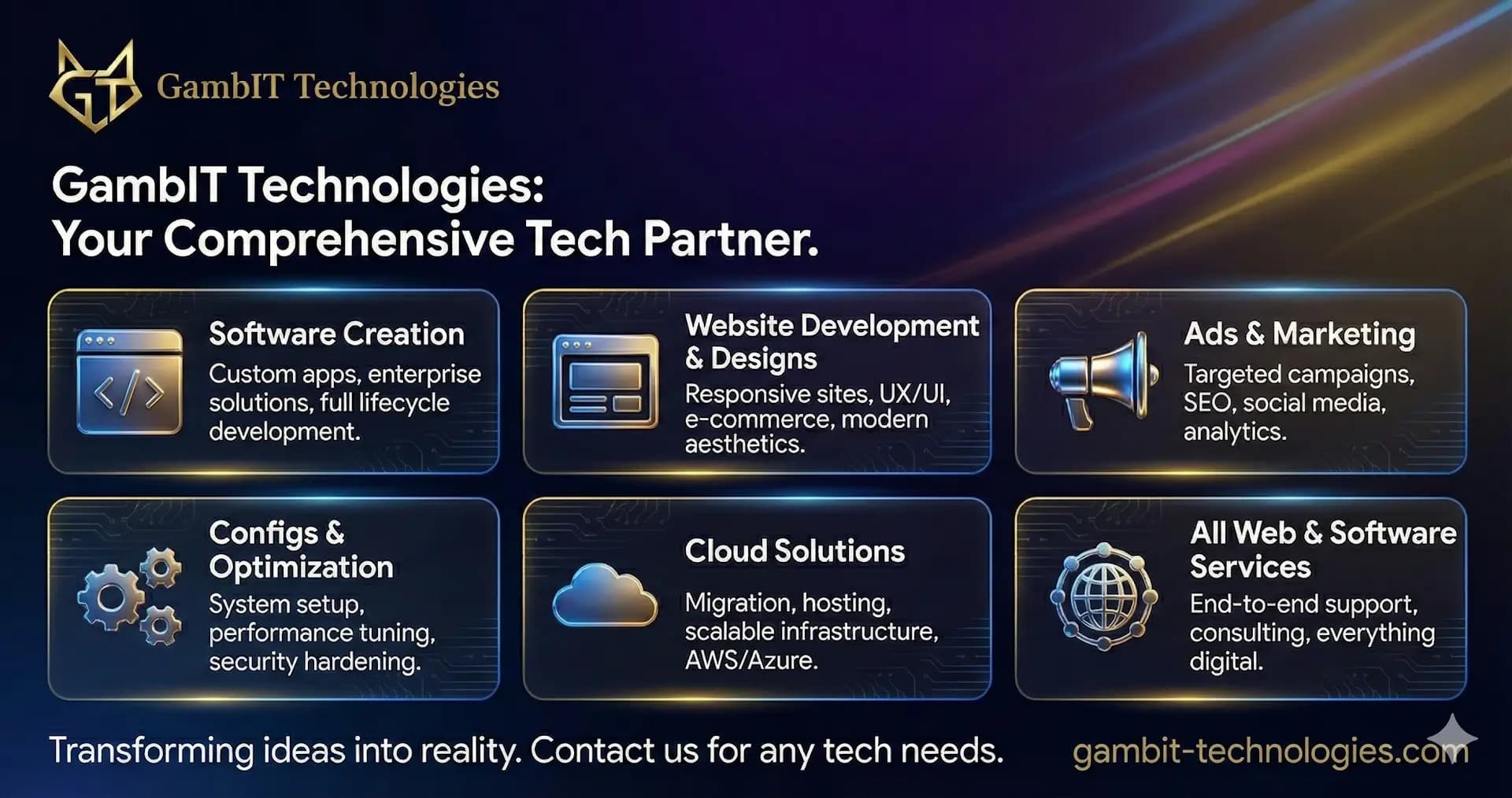 Gambit Technologies