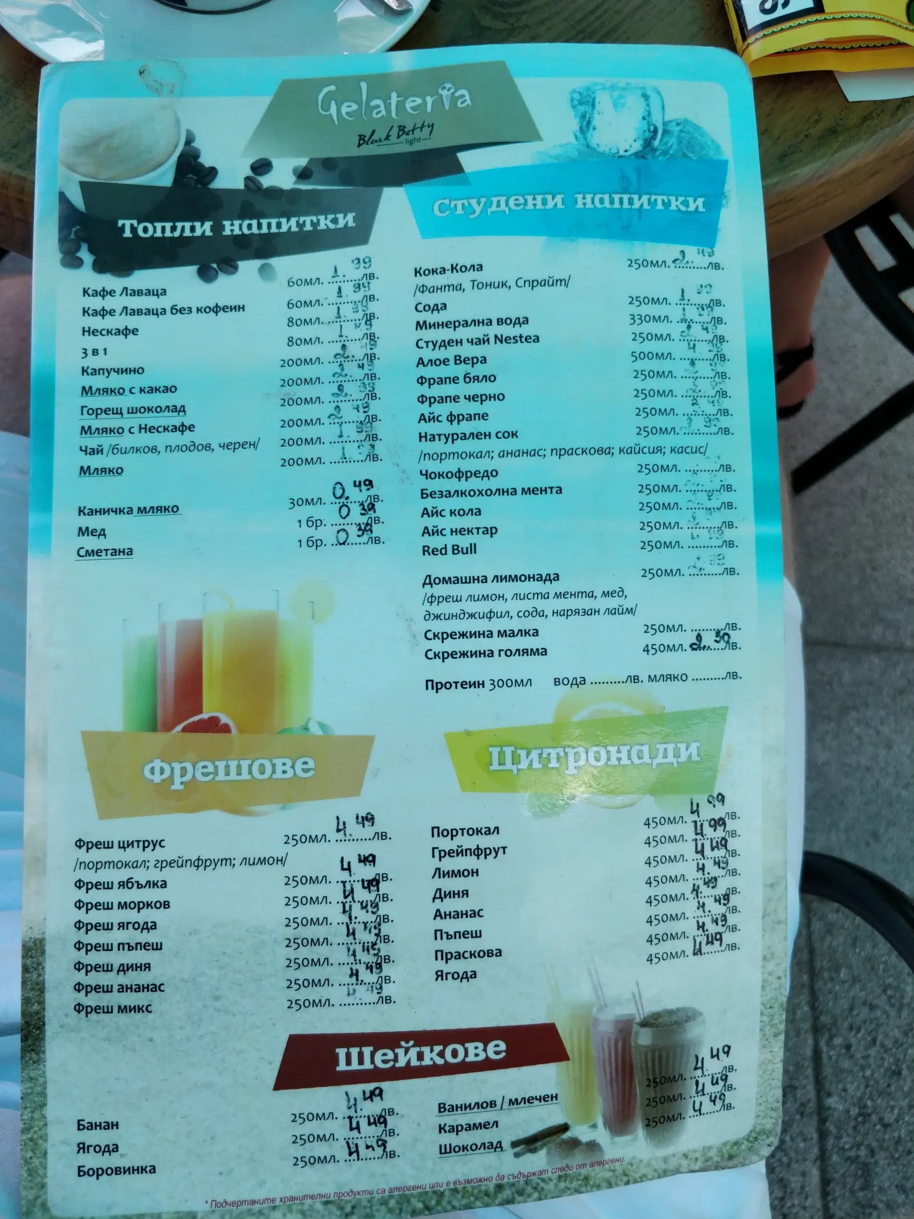Galateria Кафе
