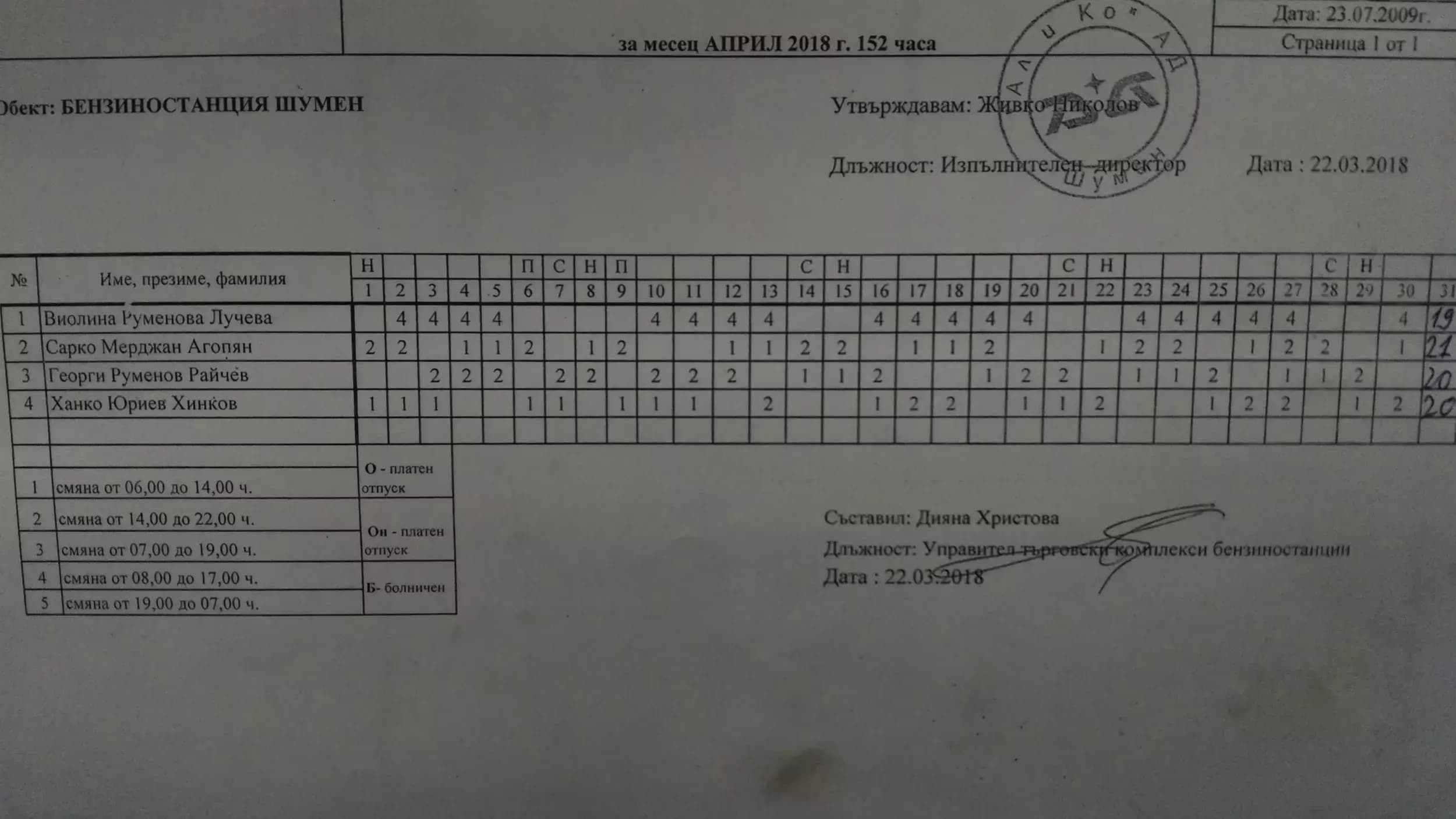 Ал+Ко: бензиностанция и метанстанция