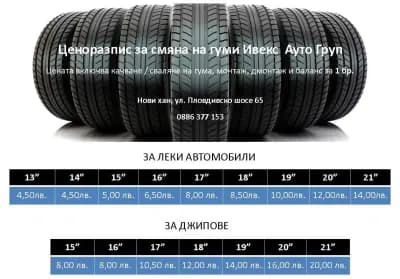 Ивекс Ауто Груп
