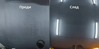 Detail Zone - Детайлинг център
