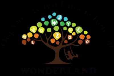 Езиков център Wonderland