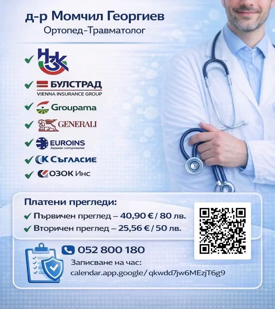 Д-Р Момчил Георгиев НЗОК/фондове/платен прием