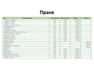 Химическо чистене "Свежест"